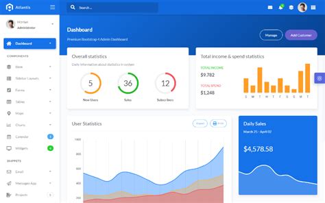 Bootstrap 4 Admin Template – serat