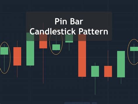 Pin Bar candlestick pattern - Regular pattern in Trading candlestick charts