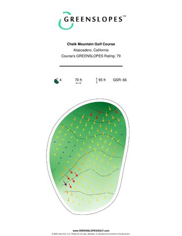 Chalk Mountain Golf Course - Atascadero – GREENSLOPES Golf