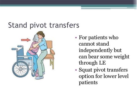 Transfers_body_mechanics