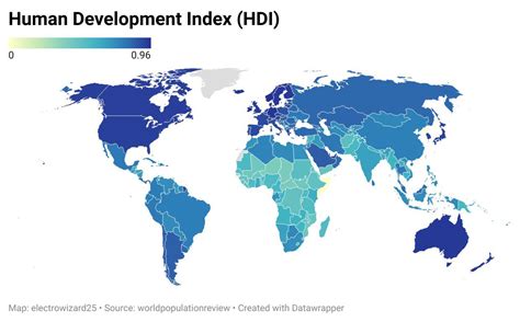 The HDI of the world, the highest being Norway and the lowest being ...