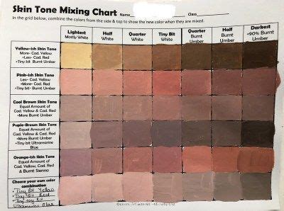 Skin Tone Mixing Chart Example - Create Art with ME | Color mixing chart acrylic, Watercolor ...