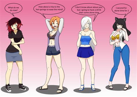 RWBY Body Swap by ginyu1992 on DeviantArt