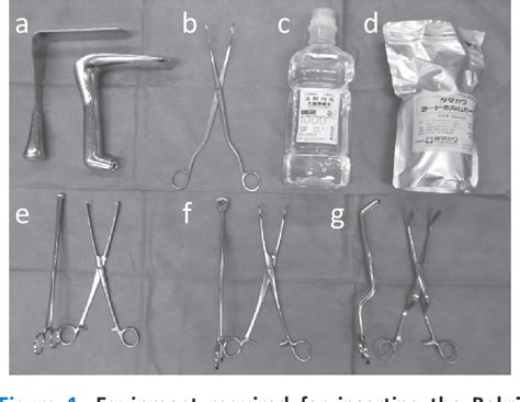 Figure 1 from Video images: How to insert a Bakri balloon and hold the cervix | Semantic Scholar