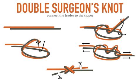 Video Pro Tips: How to Tie a Double Surgeon's Knot - Xpert Fly Fisher