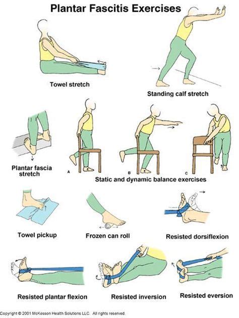 sever's disease/plantar fasciitis