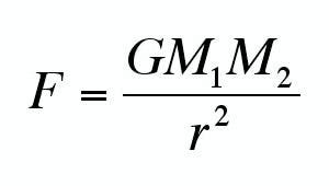 Space Quantization, Problems and Gravity – Manish Bhusal – Medium