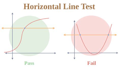 What is Horizontal Line: Definition, Equation, Examples, and FAQs