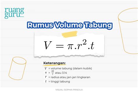 Rumus Volume Tabung, Luas Permukaan & Keliling Alas