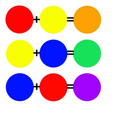 Colour mixing chart – Artofit