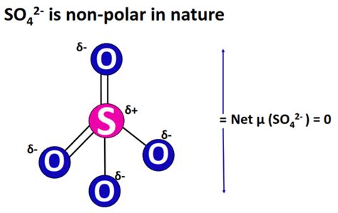 SO42- lewis structure, molecular geometry, and hybridization