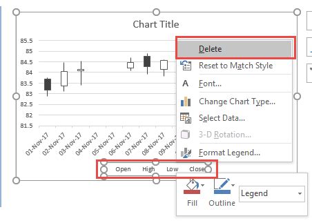 Candlestick Chart in Excel | MyExcelOnline