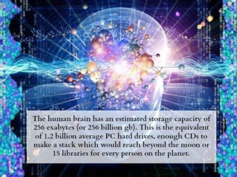 Some Unknown Facts About Science | Funzug.com