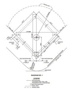 Softball Diamond Drawing at PaintingValley.com | Explore collection of ...