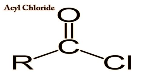 Acyl Chloride - Assignment Point