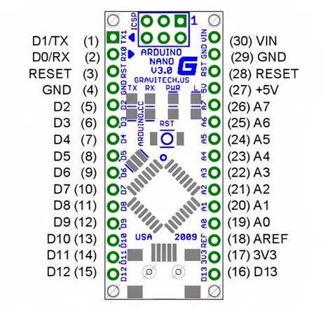 Arduino Nano Guide (Pinout, Specifications, Examples) - NerdyTechy