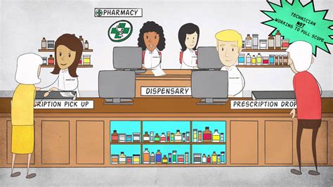 Pharmacy Technician Cartoon