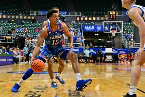 Week 3 Big 12 Basketball Players of the Week Announced