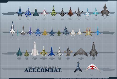 ace, Combat, Game, Jet, Airplane, Aircraft, Fighter, Plane, Military, Poster Wallpapers HD ...