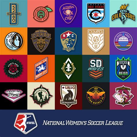 NWSL Expansion :: Behance