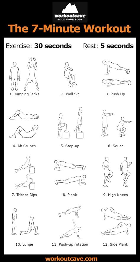 7 Minute Workout | Destination for fitness and wellness