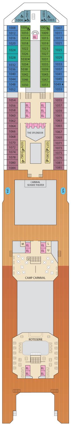 Carnival Splendor Deck Plans