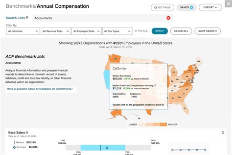 ADP Workforce Now Software Reviews, Demo & Pricing - 2024