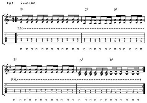 Gallop Rhythms for Heavy Metal Guitar, Part 2 | Pro Music News