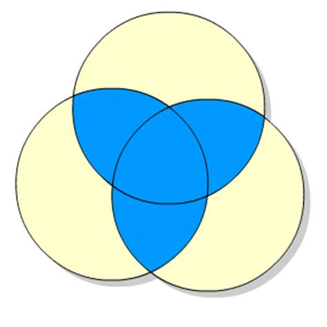 Three intersecting circles | Math Forums