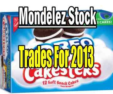 Mondelez Stock (MDLZ) Trades For 2013 | FullyInformed Members