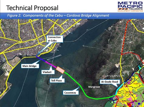 Cebu-Cordova Bridge notice of award issued to Metro Pacific