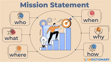 Mission Statement Examples: Academic and Personal | YourDictionary