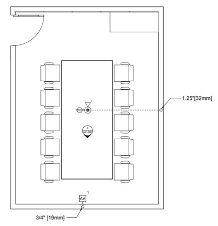 Step 3 - Design and build a Signature Teams Rooms meeting space or ...