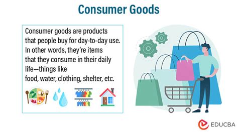 Consumer Goods- Meaning, Types, Examples, Benefits