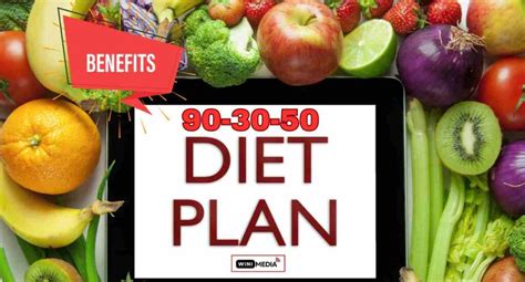 90-30-50 Diet Plan: A Balanced Nutrition Plan For Your Optimum Health ...