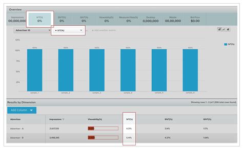 Pixalate Introduces New Monitoring Tools