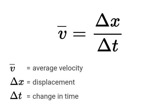 Average Velocity Study Guide - Inspirit