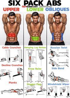 Internal Oblique Exercises