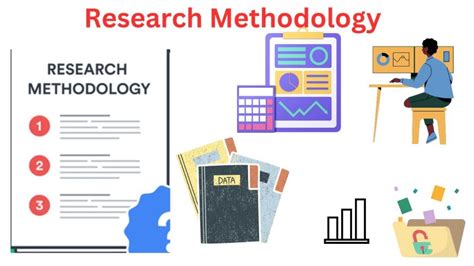 Research Methodology - Types, Examples and writing Guide