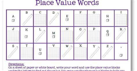 Word Work: Place Value Words - 3rd Grade Thoughts