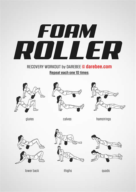 Foam Roller Workout