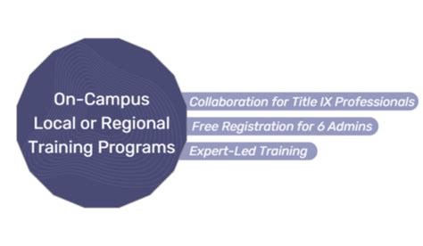 On-Campus Regional Title IX Training Programs - Title IX Solutions