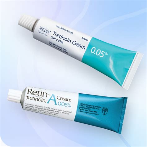 Tretinoin Strengths: Quick User's Guide