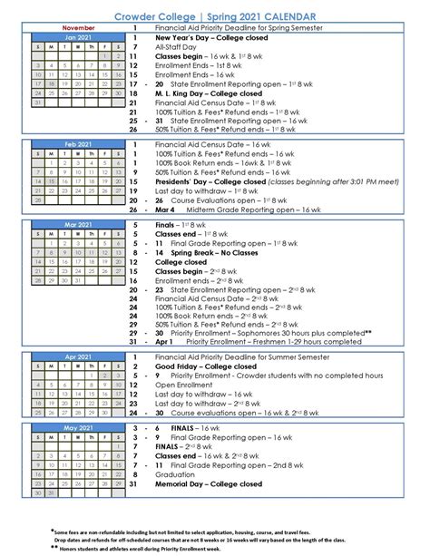 Delaware State University Academic Calendar 2022 2023 November ...