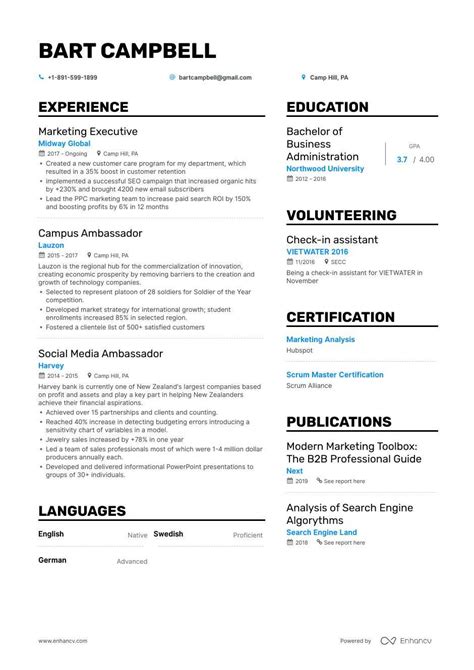 Mba Admission Resume Sample