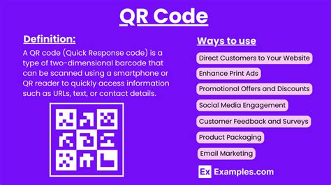 QR Code - 100+ Examples, Definition, Uses