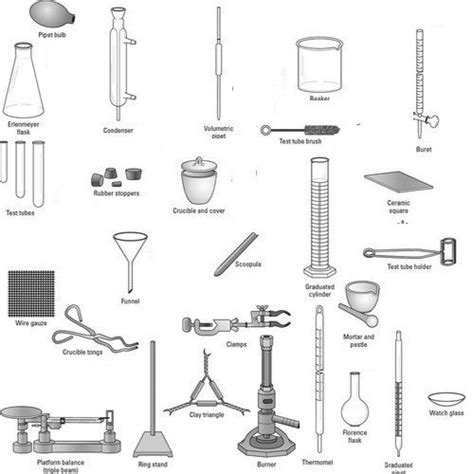 Laboratory Glassware Set at 15340.00 INR in Ambala Cantt, Haryana | Mayalab Instrument