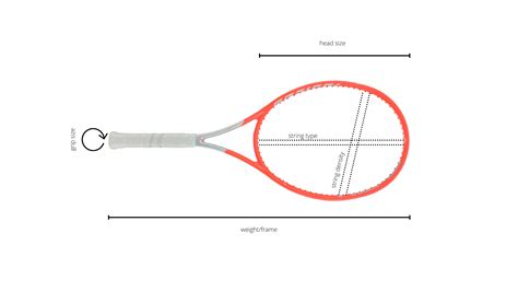 Tennis Racket Head And Grip Size Guide - BestTennisGear