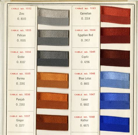 Egyptomania and the Color Trends of 1923 – Follow the Thread