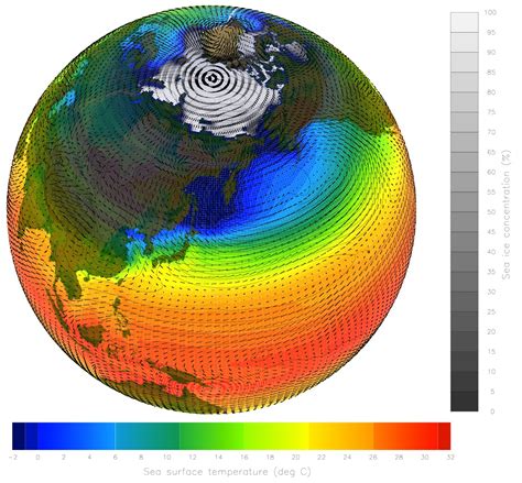 Earth System Models at Decadal and Regional Scales Critical to Understanding Climate Change ...